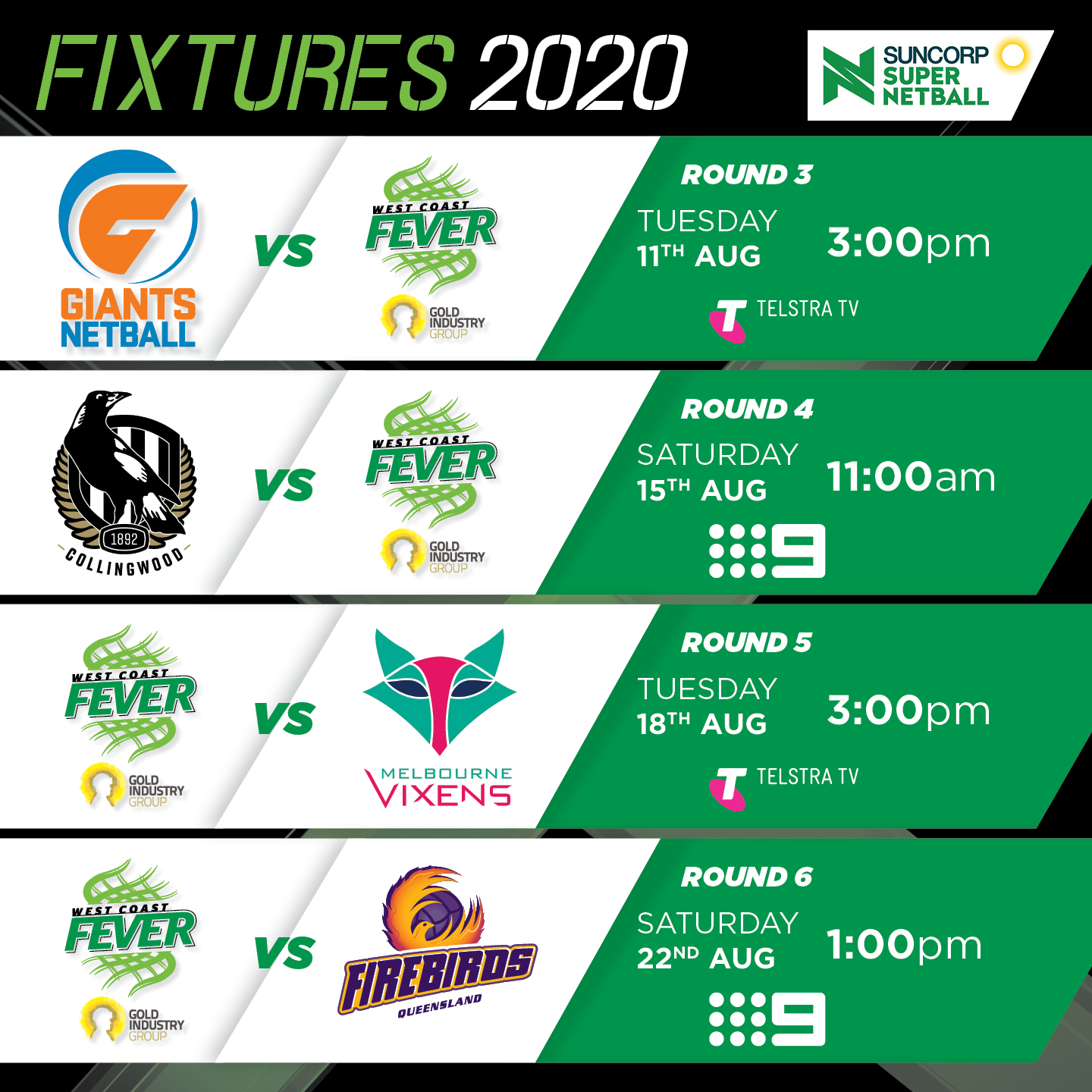 Suncorp Super Netball confirms Rounds 46 West Coast Fever